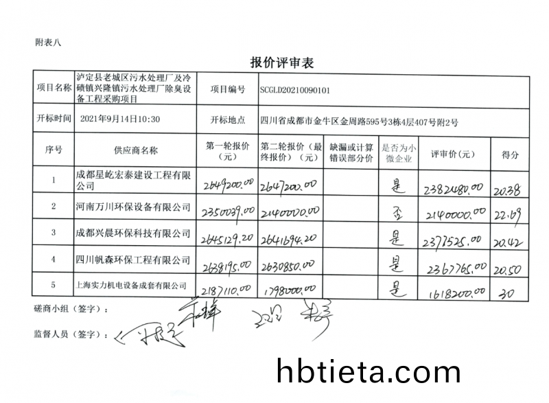 恭喜我公(gong)司(si)取得(de)預(yu)中(zhong)標(biao)